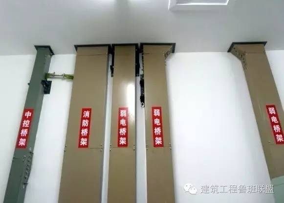 機電安裝想創優?這份攻略你要有!